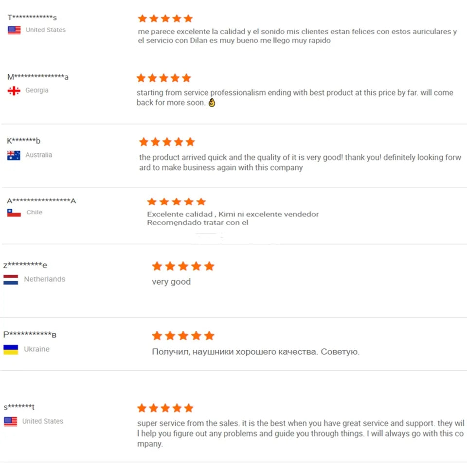 US Warehouse Stock TWS Headphone PRO 2 ANC MAX