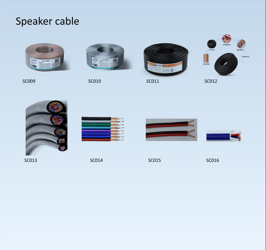 Premium Speaker Cable Wire