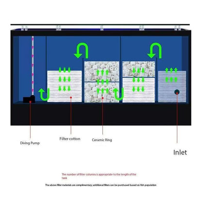 Eco-Friendly Wall-Mounted Ultra Clear Glass Fish Tank