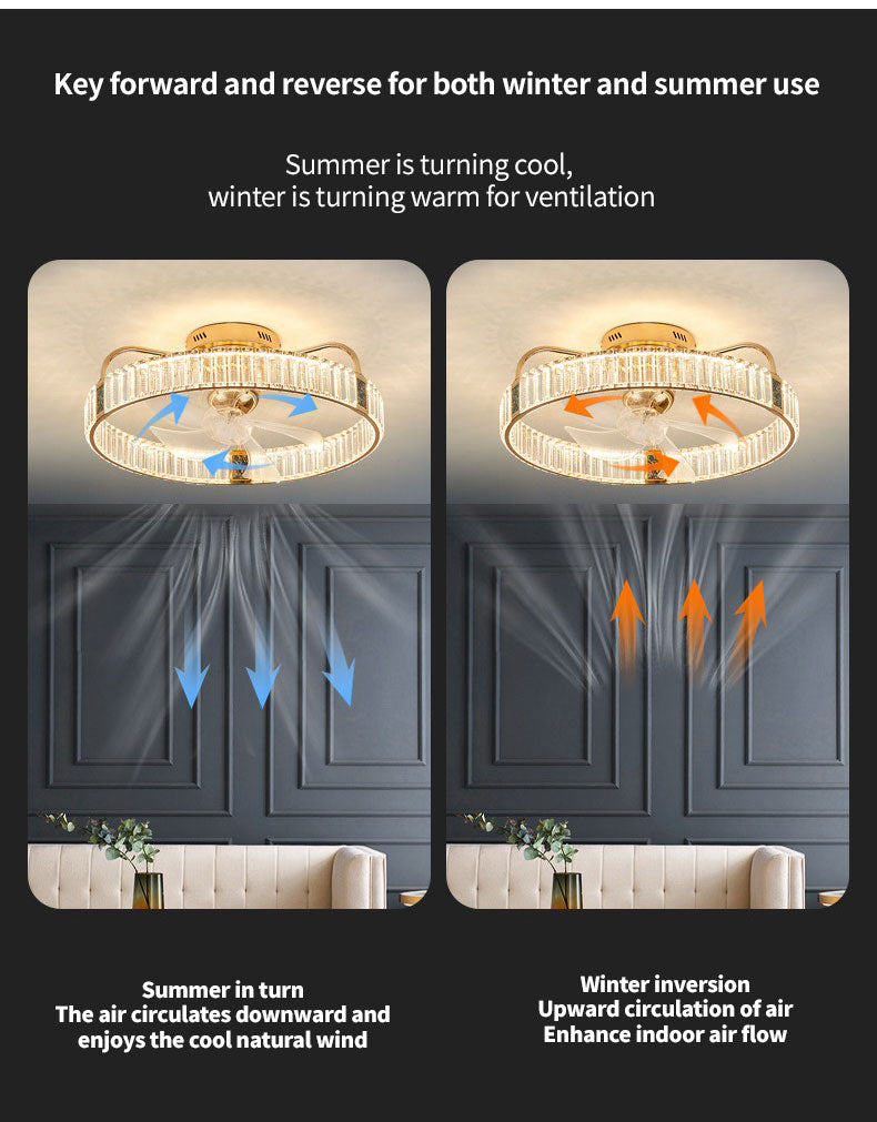 Wholesale LED Fan Light