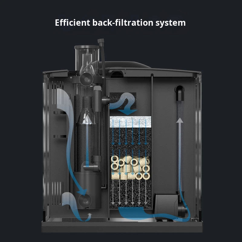 Mini LED Glass Marine Aquarium