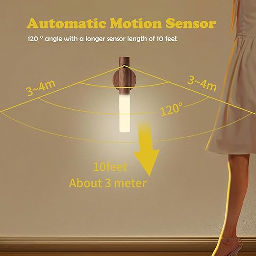 Motion Sensor Magnetic LED Wall Lamp