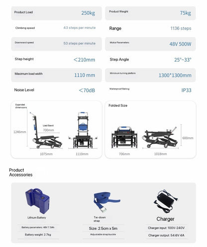 CT25 Automatic Portable Electric Stair Climbers