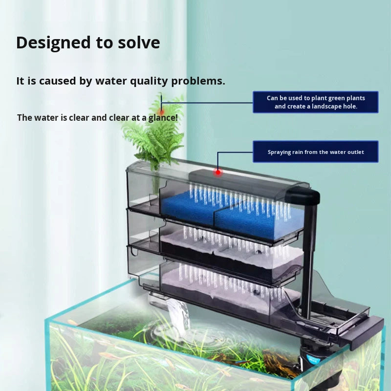 Modern 3-in-1 Acrylic Aquarium Filter
