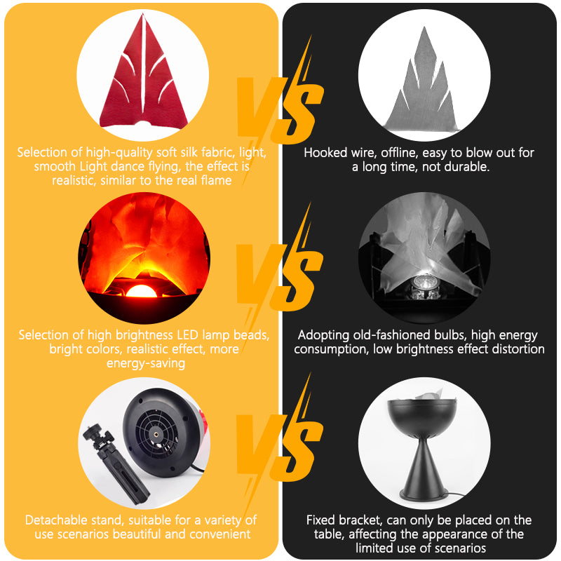 K01 Simulation Flame Lamp
