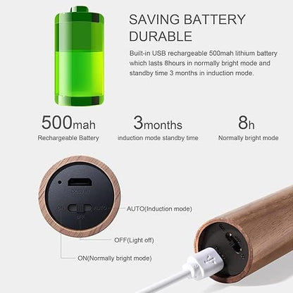 Motion Sensor Magnetic LED Wall Lamp