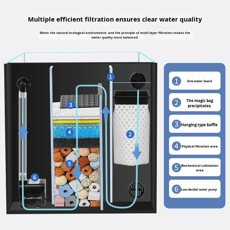 Ultra White Glass Desktop Living Room Fish Tank