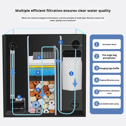 Ultra White Glass Desktop Living Room Fish Tank