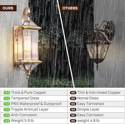 All-Copper Gold Glass LED Wall Lamp