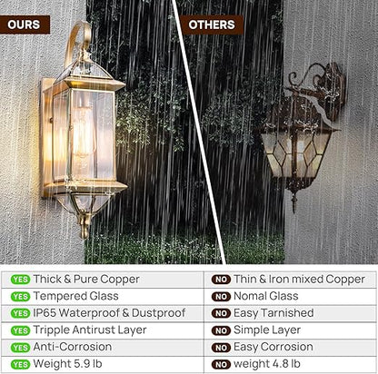 All-Copper Gold Glass LED Wall Lamp