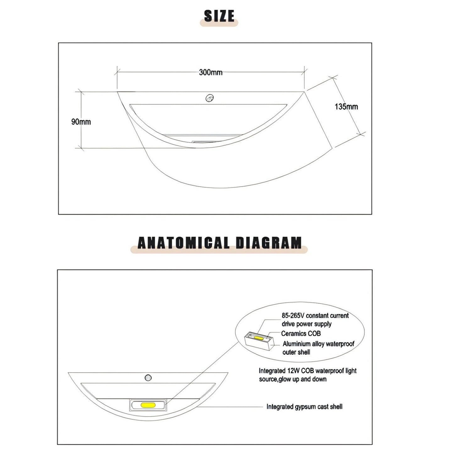 Endoma Dekoracio Gipso Moderna Murlampo 